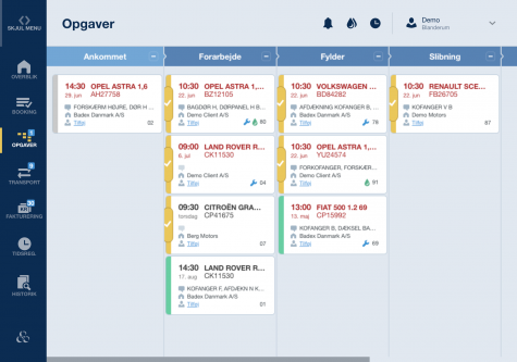 Workflow proces